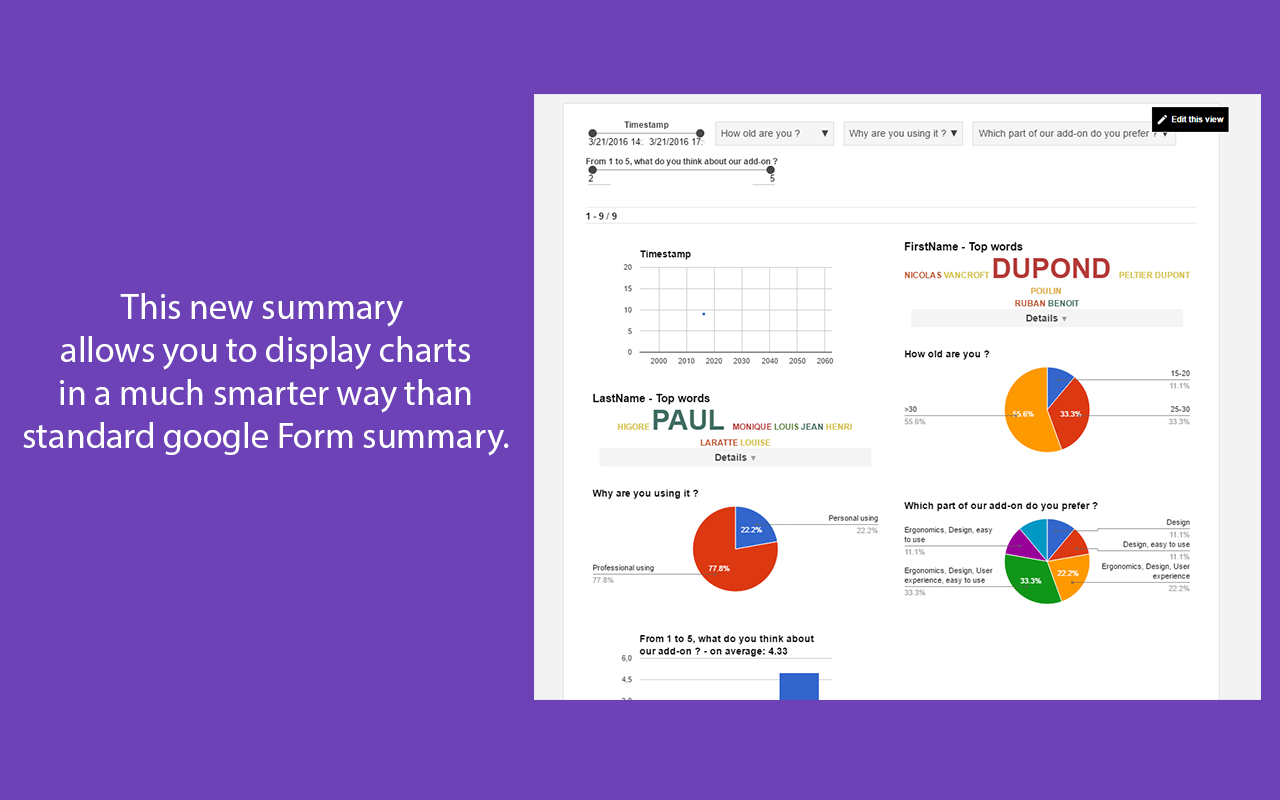 advanced summary