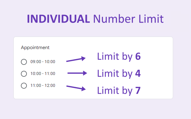 CAPY: Choice Eliminator